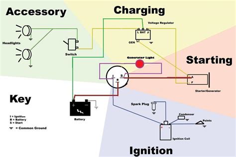 6 Pole Ignition Switch Wiring Diagram