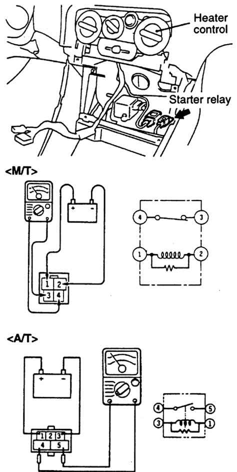 Need diagram of fuserelay box that has the starter relay in it 2000 mitsubishi eclipse 30 sohc vin. 2005 Mitsubishi Eclipse Fuse Box Diagram - Wiring Diagram Schemas