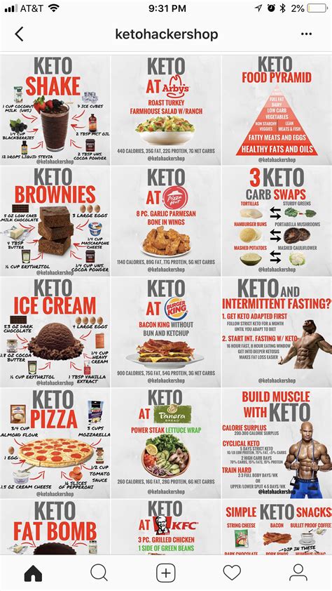 Place the chicken on your favourite baking tray lined with baking paper. Pin by Ashley Carlisle on Keto | Keto fast food, Low carb ...
