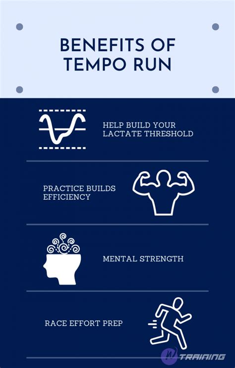 What Is A Tempo Run