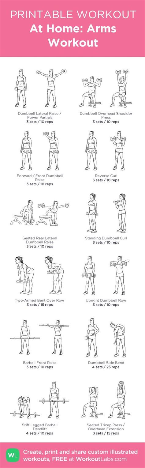 A fat burning at home full body workout plan to lose weight. Arm Workout - Get Toned at Home - Strength Women