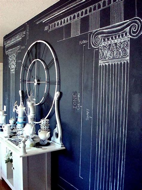 We present you 25 interiors with chalkboard walls…. Willow Bee Inspired: Speaking of Walls No. 1 - Chalkboard Paint