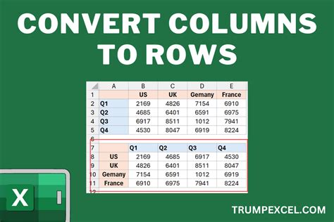 Convert Columns To Rows In Excel Simple Ways