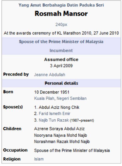 Everyone knew about rosmah's first marriage as well as najib razak's first wife, the kelantan princess tengku puteri zainah tengku eskandar. Skandal Farid Ismeth Emir, Rosmah ... NAJIB PANIK GILA ...