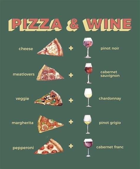 Pizza Wine Pairings Momtrends