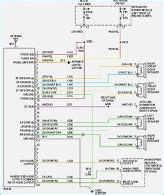 1998 dodge ram 1500 ac wiring diagram wiring a wiring diagram is typically utilized to fix troubles and to make certain that all the connections have 1995 dodge ram 2500 wiring diagram wire center •. 11 mejores imágenes de Sistema electrico | Sistema ...