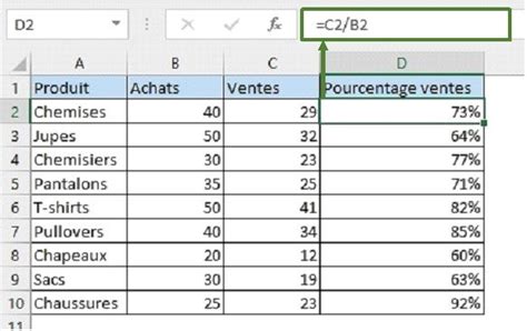 Comment Calculer Un Pourcentage Dans Excel Avec Des Formules Ionos