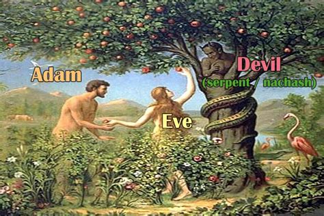 Satan Impregnated Eve And So Did Adam Cain And Abel Were Twins Videos Adam Eve Biblical