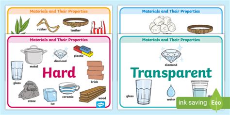 Materials And Their Properties Word Mat Activity Pack