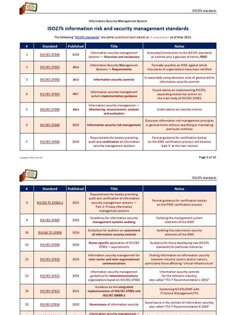 Iso27k Isms 2 Iso27k Standards Listing 2023 Pdf Information