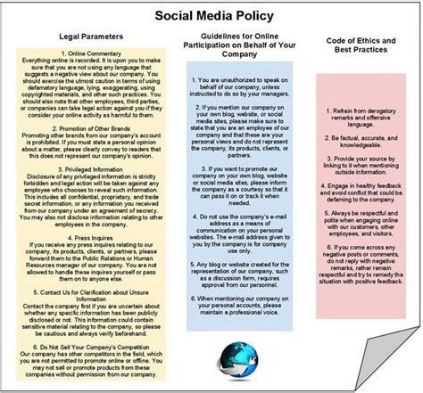 developing a clear social media policy for your employees