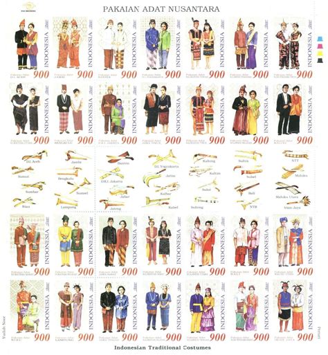 Traditional Indonesians Outfits According To The Regions Pakaian