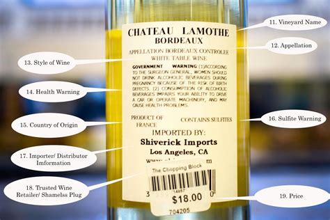 How To Read A Wine Label