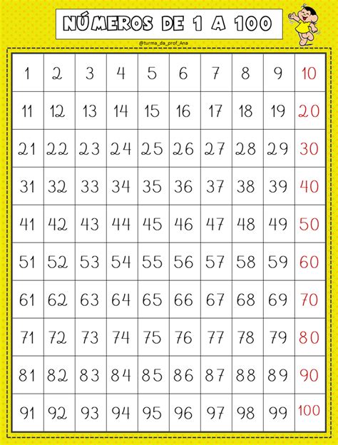 Tabela De Números De 1 A 100 Para Completar Edubrainaz