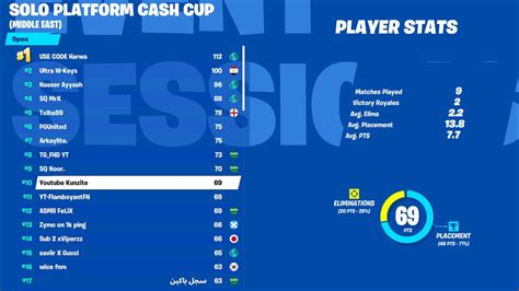 Here you can check also check our leaderboards, fortnite challenges, items, skins, news & guides. 10th Place On 100 PING | MOBILE Cash Cup Middle East - YouTube