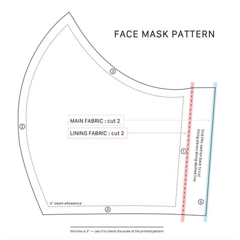 Mask Pattern Abilityfirst