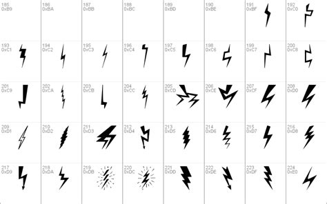 Lightning Bolt Windows Font Free For Personal Commercial