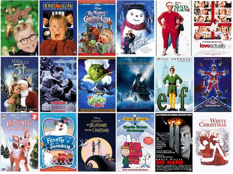 Thescriptlab S Top 10 Christmas Movie Characters List