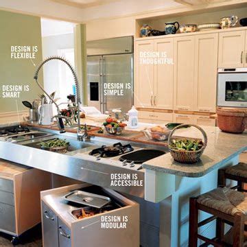 A universal kitchen design is perfect for making your life easier and safer for anyone. Pin on Universal Design