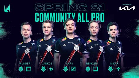Lol Lec Reveals The Community All Pro Team For Spring 2021