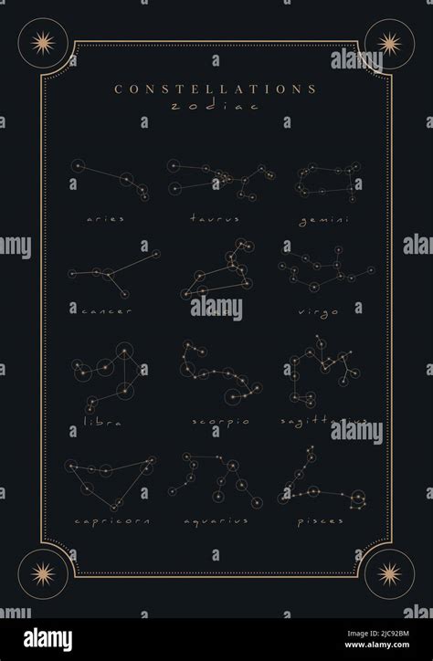 Zodiacal Constellations Hi Res Stock Photography And Images Alamy