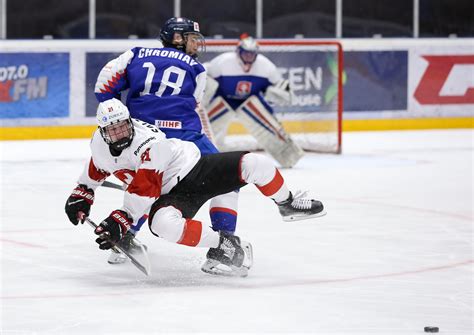 The international ice hockey federation (iihf) was founded in 1908. IIHF - Slovakia wins Game Two