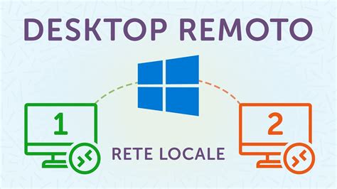 Come Usare Il Desktop Remoto Di Windows In Rete Locale Youtube