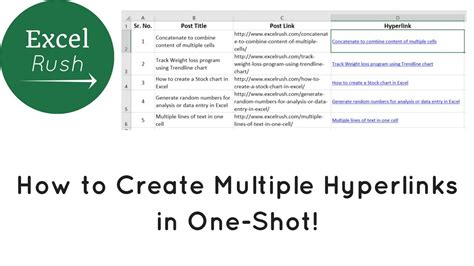 Create Multiple Hyperlinks In Excel Spreadsheet All At Once Jason