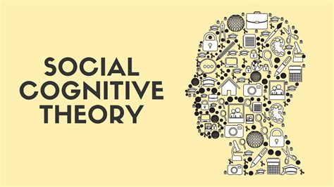 Social Cognitive Theory Ib Psychology Youtube