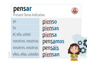 Spanish Verbs PENSAR Illustrated Conjugation Charts By Light On Spanish