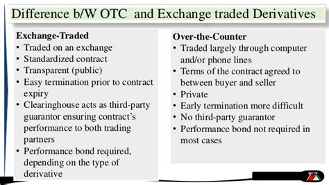 Exchange refers to the formally established stock exchange wherein securities are traded and they have a defined set of rules for the. Derivatives Fundamentals