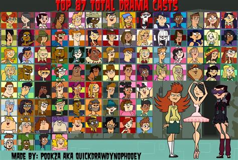 Stardevs Top 87 Total Drama Characters By Stardev94 On Deviantart