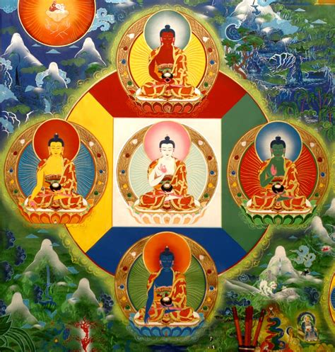 os cinco dhyani buddhas galeria do significado buddhism art vajrayana buddhism buddhist art