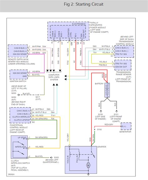 Dodge Caliber Starter Wiring Diagram Wiring Diagram