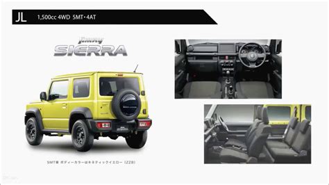 Use our free online car valuation tool to find out exactly how much your car is worth today. Suzuki Jimny 2020 Pakistan Review - YouTube