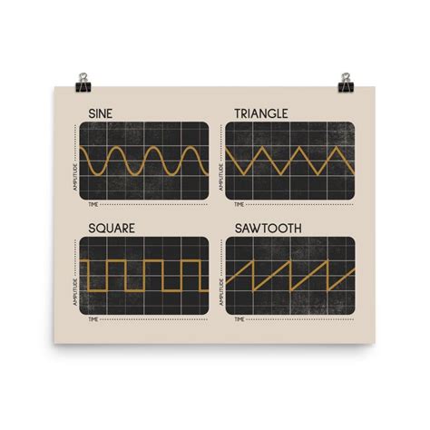 Synthesizer Waveforms Poster Cream 2 T For Music Etsy