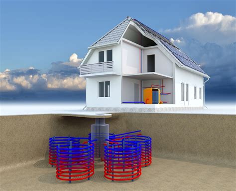 Geothermal Heating Cooling Business Network Of SmartGuy