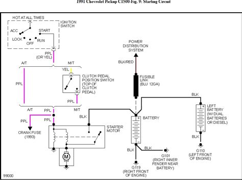 Condenser cooling fan motor relay 7. 1986 Chevy Truck Starter Wiring Diagram - Wiring Diagram ...