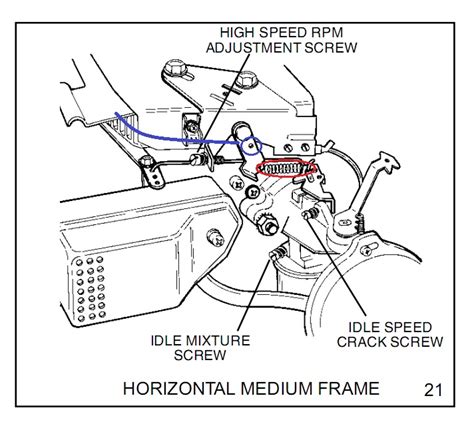 37 Tecumseh Throttle Linkage Diagram Diagram Resource