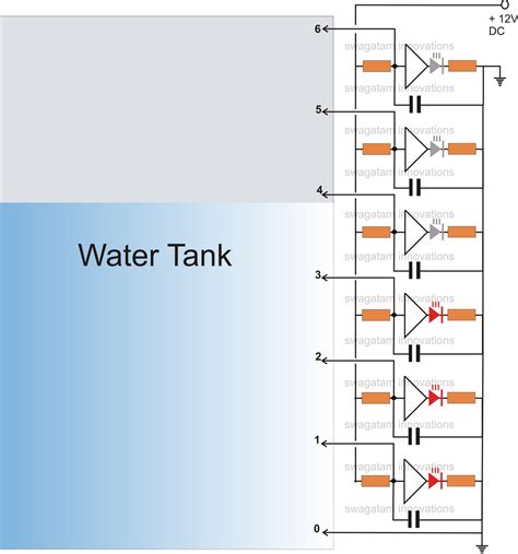 Circuit Water Diagram