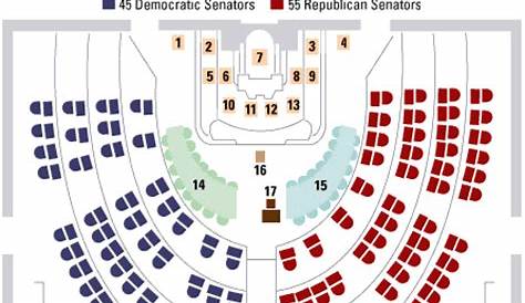 seating chart house of representatives