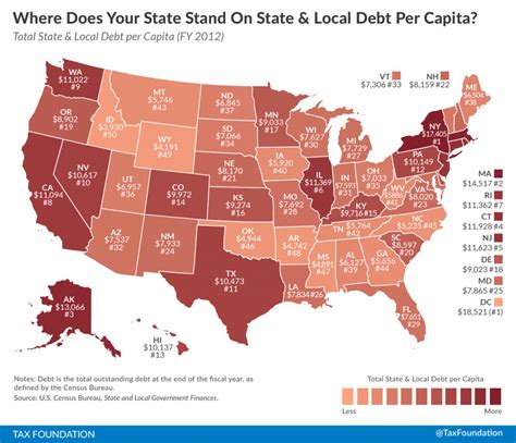 Where Does Your State Stand On State And Local Debt Per Capita Tax