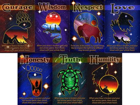 Seven Sacred Teachings Exploration Of The Sacred