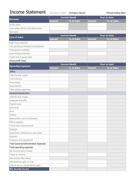 Trucking Profit And Loss Spreadsheet In Profit And Loss Statementlates