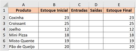 Planilha De Controle De Estoque No Excel 3 Modelos