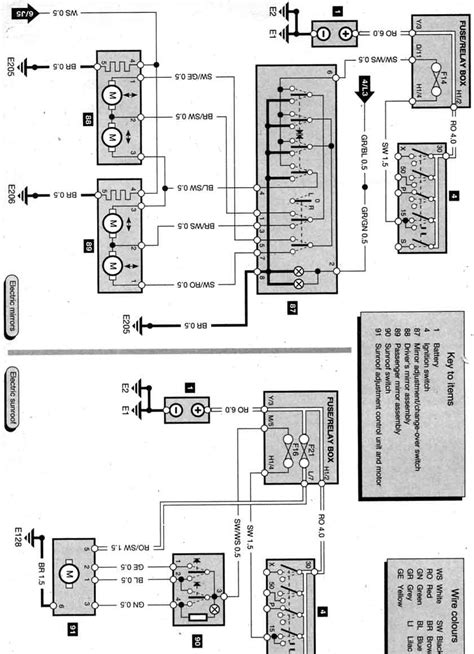 Automecanico Diagramas Nissan