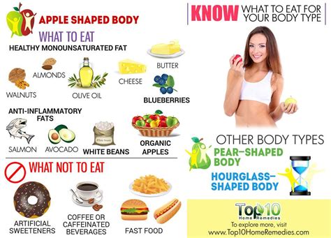 Know What To Eat For Your Body Type Top 10 Home Remedies