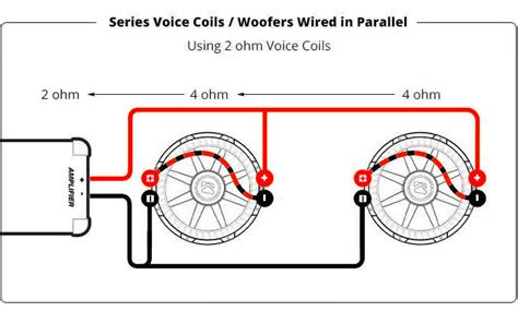 4 Ohm Dual Voice Coil Subwoofer Wiring Diagram