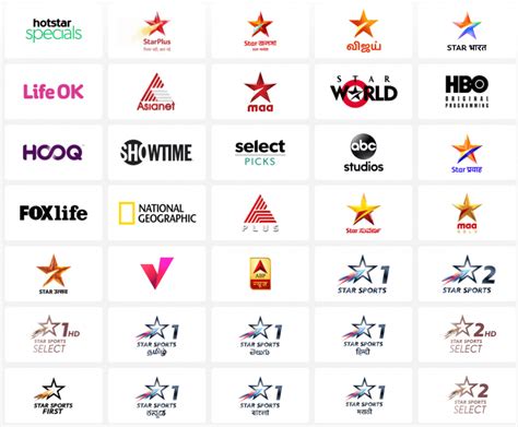 Hotstar for android smartphones is the application that offers us the best movies, tv series and programs, and sports broadcasts on indian. Watch Live Cricket Match easily on Hotstar » Latest Serial ...