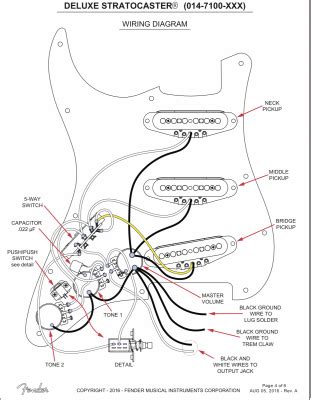 Pioneer dxt 2369ub wiring diagram. Fender Strat Sss Wiring Diagram - Collection - Wiring Diagram Sample